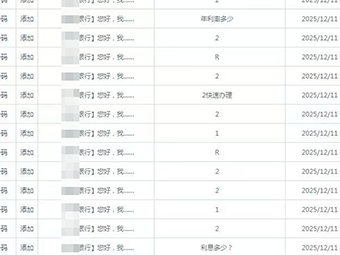【反馈】12.11湖北地区助贷短信推广获客量